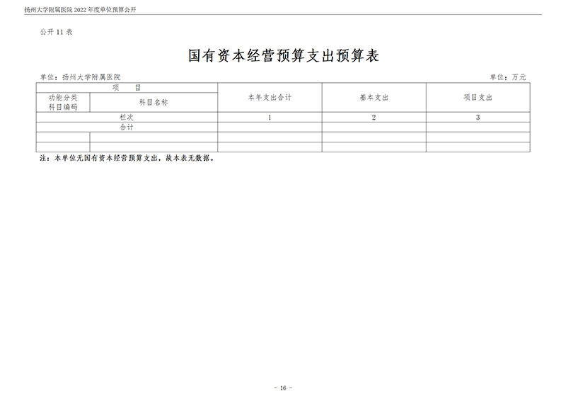 扬州大学附属医院2022年度单位预算公开_17.png
