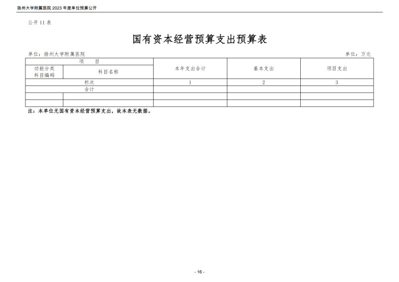 扬州大学附属医院2023年度单位预算公开_16.png
