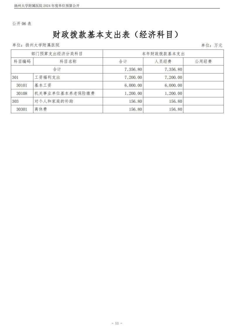 扬州大学附属医院2024年度单位预算公开（外网）_11.jpg