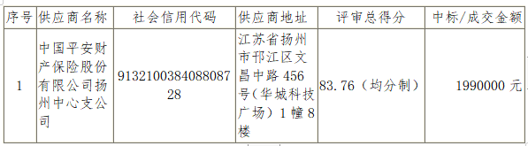 1713335032934951.png 1713334985525.png