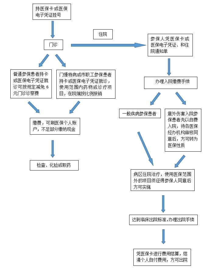 企业微信截图_17291373579128.png