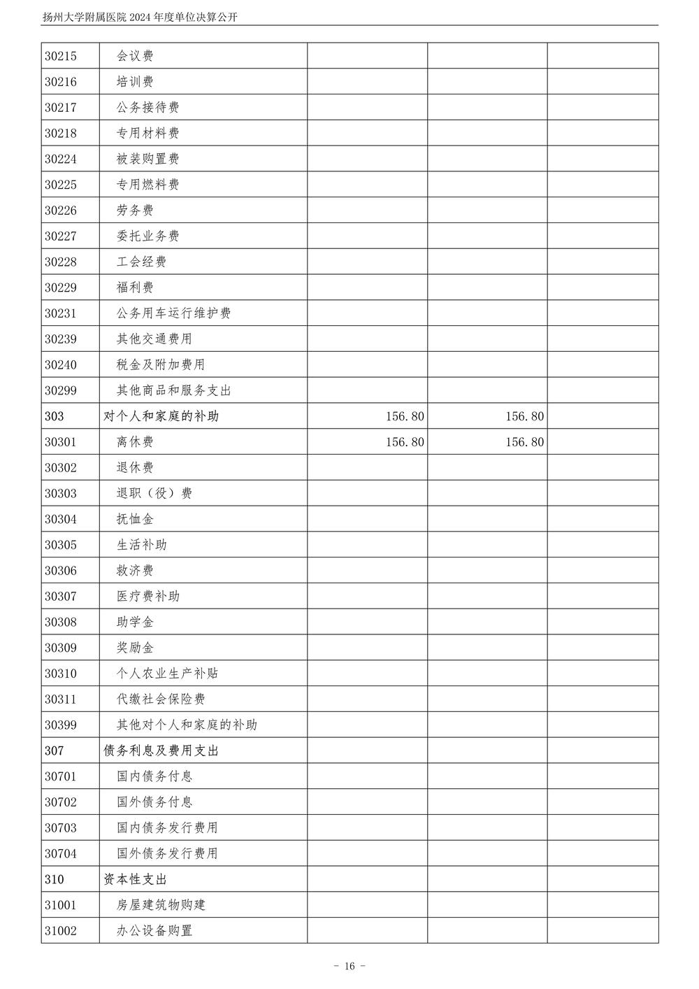 扬州大学附属医院2024年度单位决算公开_17.jpg