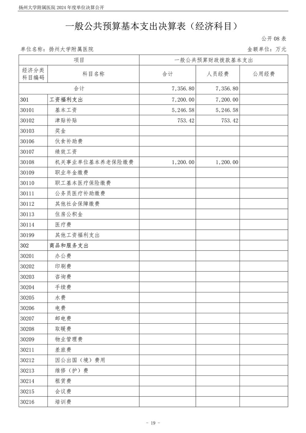 扬州大学附属医院2024年度单位决算公开_20.jpg
