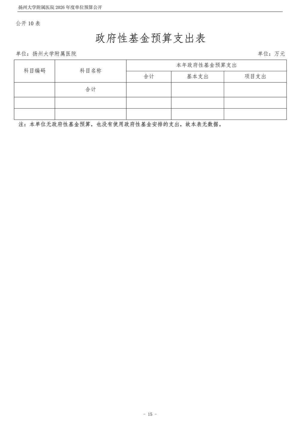 扬州大学附属医院2026年度单位预算公开_16.jpg